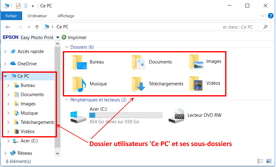 Le dossier Utilisateurs (CePC) c