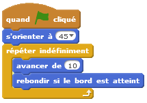 quand le drapeau est cliqué