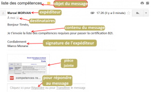 COMMENT CONSULTER MES EMAILS visual data 8