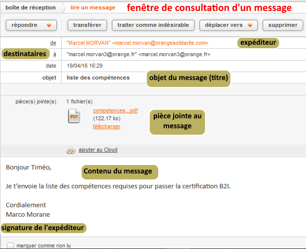 lire un message Orange Webmail