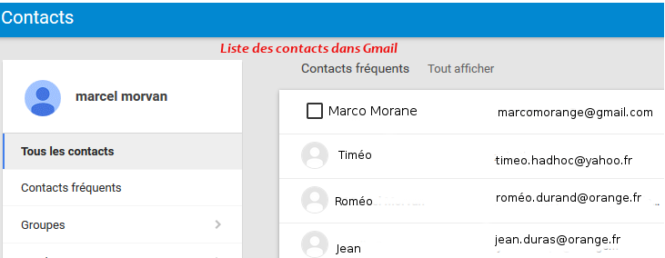 Gmail liste des contacts