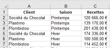 Quizz Excel insertion d'une colonne