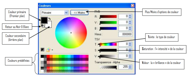 La boîte à outils de Paint.Net | Coursinfo.fr
