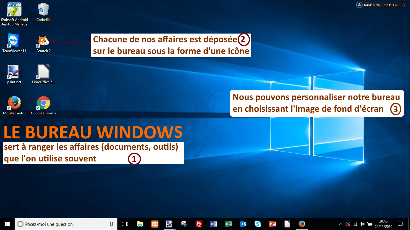 Comment afficher l'icône Ce PC sur le bureau de Windows 11