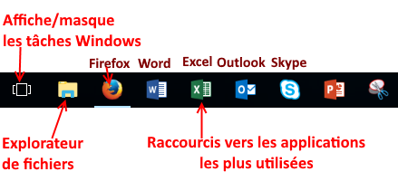 comment marche la barre des taches Windows ?