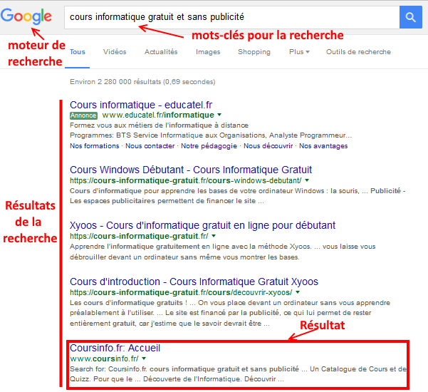 Comment naviguer sur Internet ?