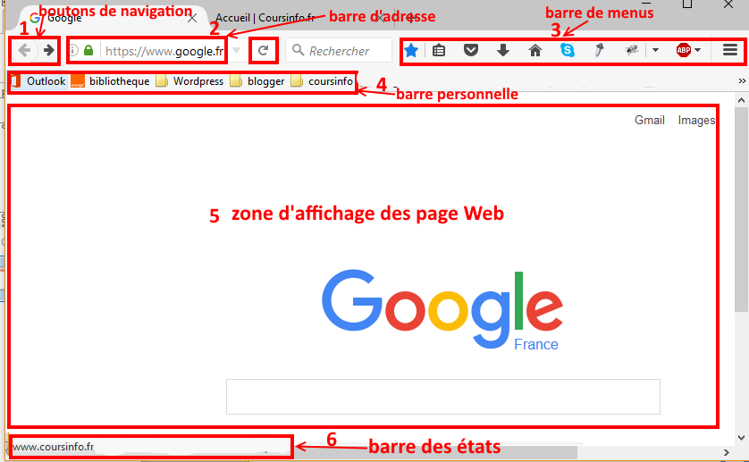 Qu'est ce qu'un navigateur Web ?