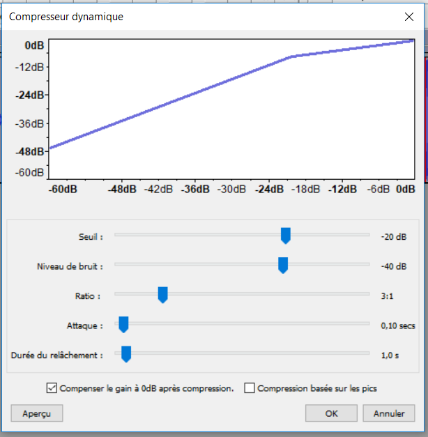 reduction compresseur