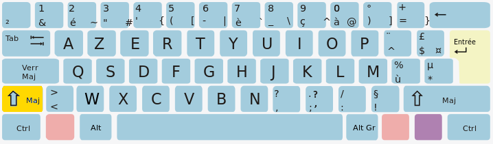 Quelle est la touche la plus inutile sur un clavier AZERTY ? - Quora