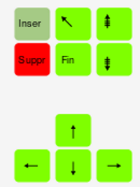 les touches de déplacement du curseur 