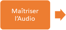 bouton maitriser audio