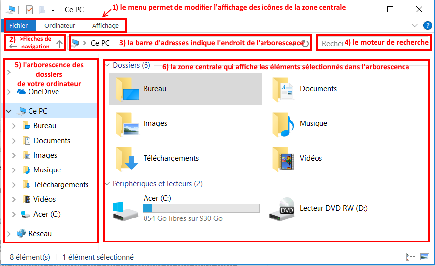 la fenêtre de l'explorateur de fichiers Windows