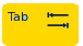 la touche Tabulation du clavier