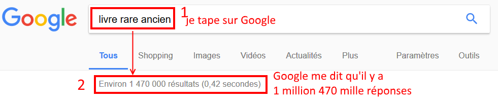 comment choisir un bon nom de domaine ?